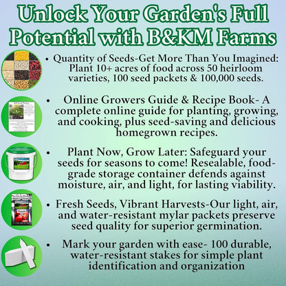 100 Seed Packets, 50 Varieties: Ultimate Seed Vault for Home Food Security & Abundant Gardens by