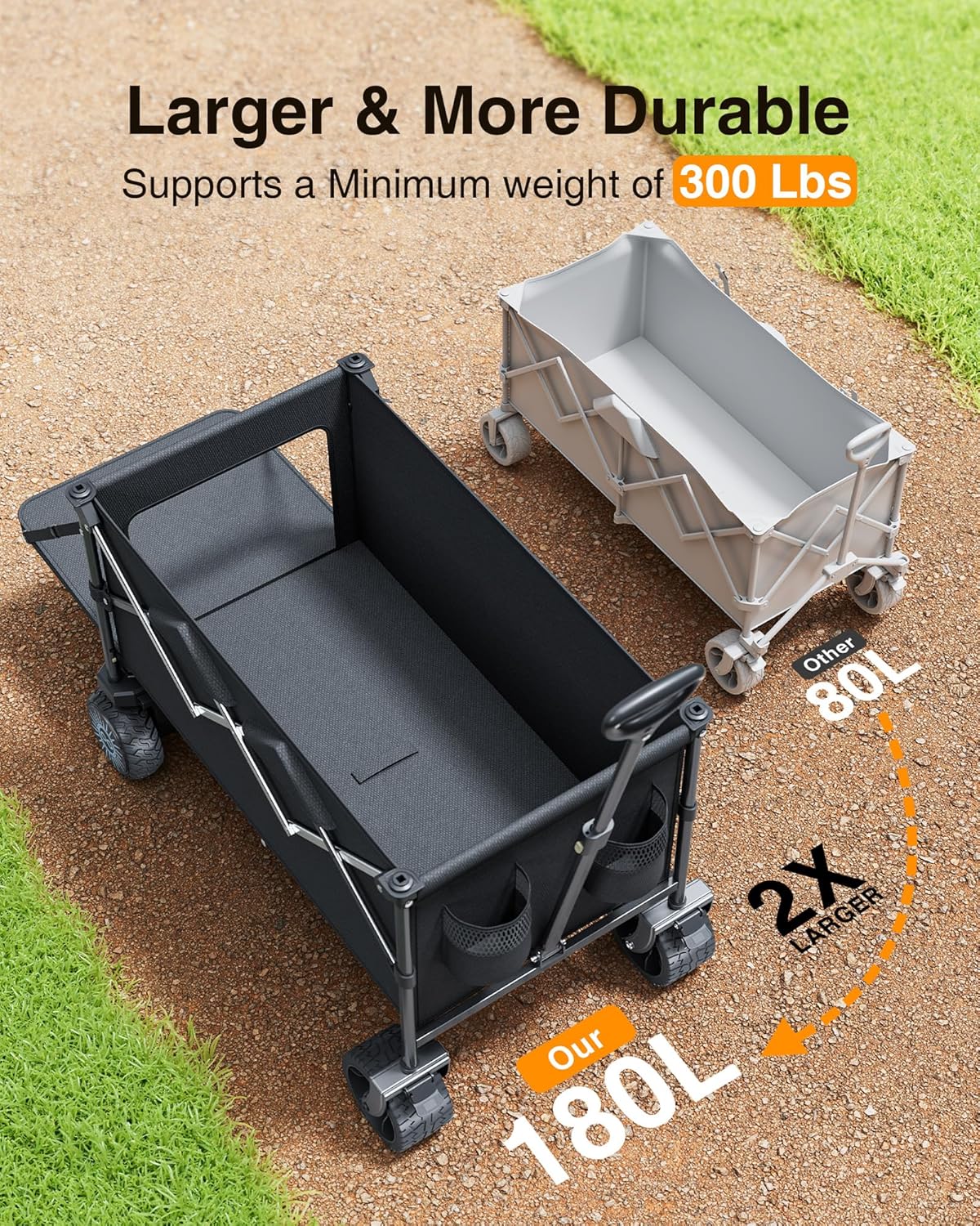 Dual Motor Electric Utility Wagon Cart–330 lb Load, 180 L Foldable Beach Wagon with Remote