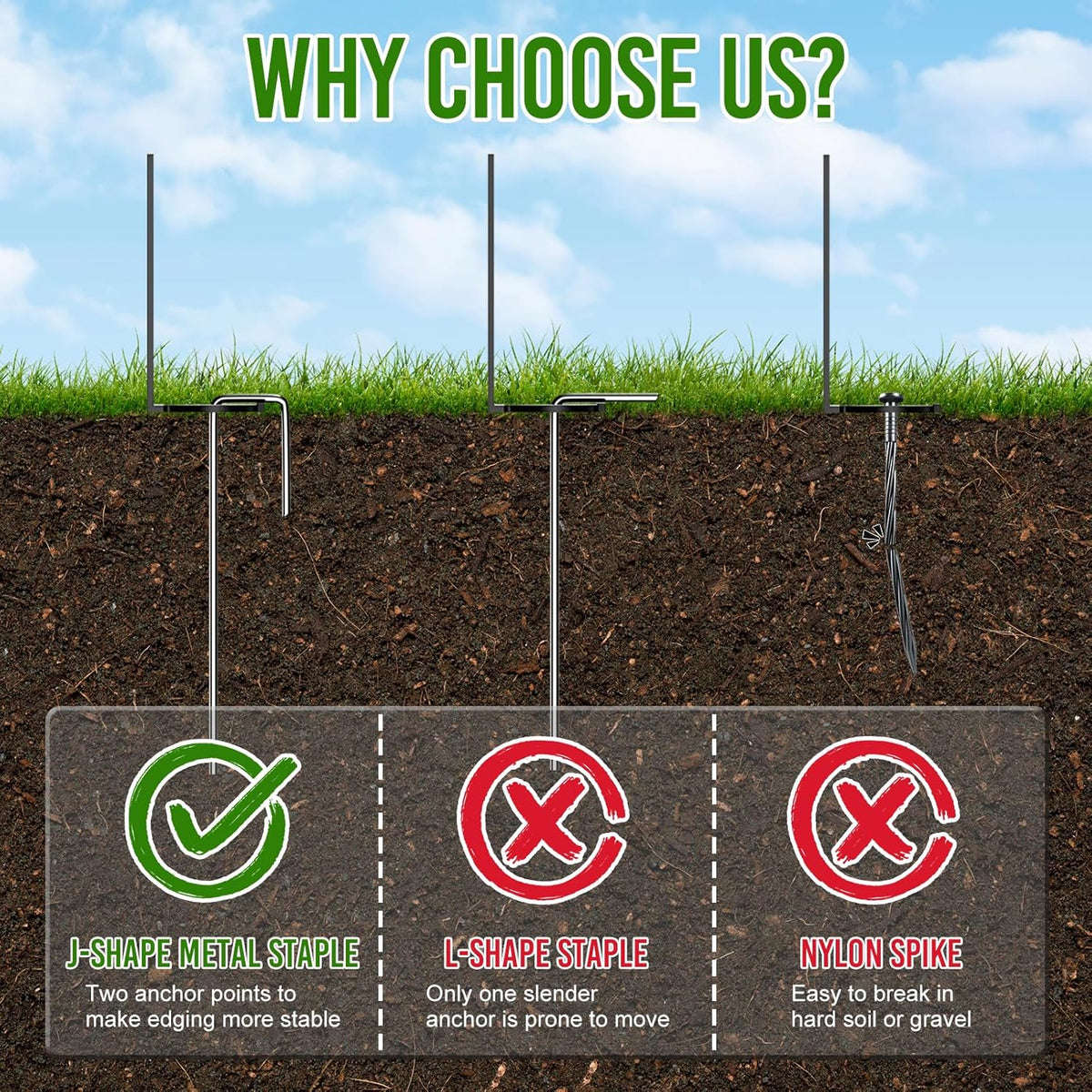 Landscape Edging 4 Inch Tall 100FT with 110Pcs Metal Spikes, Plastic Garden Edging Border Landscape