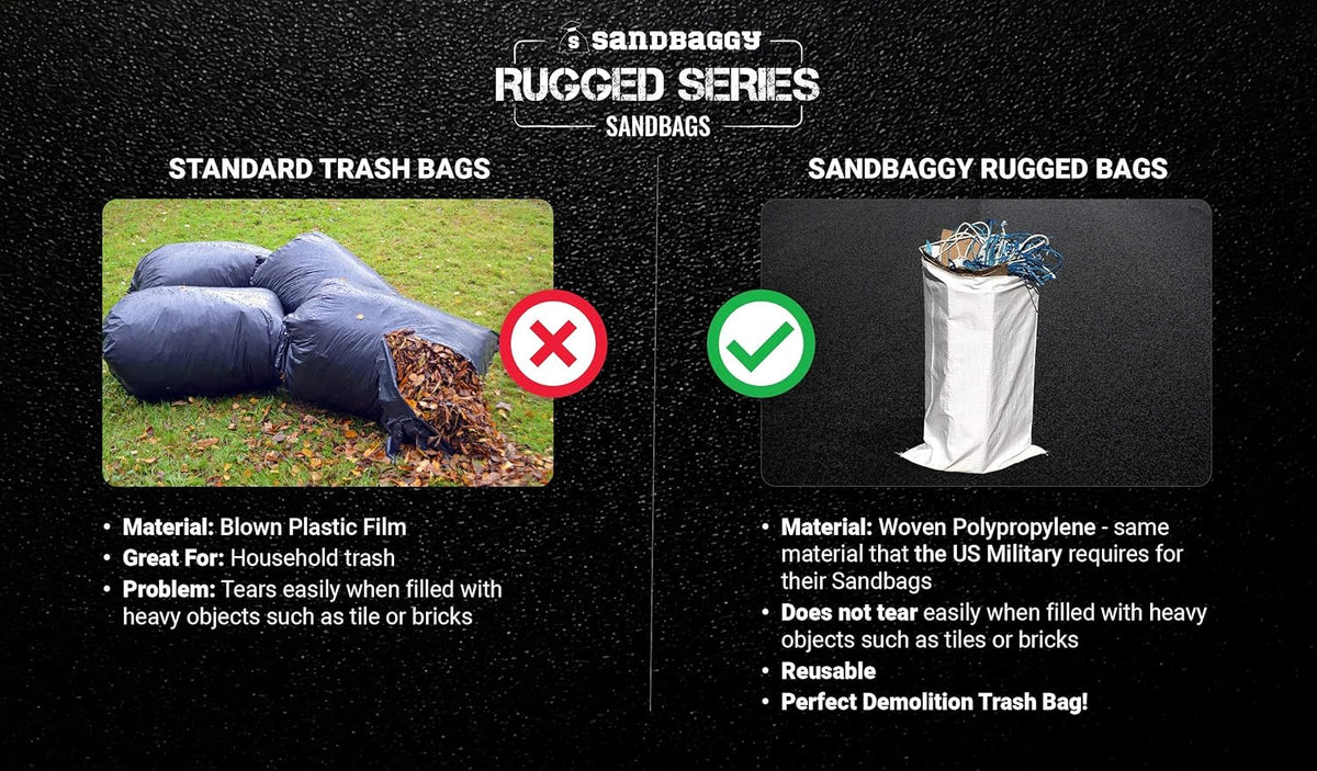 Sandbaggy Large Sandbags - Size: 31" x 45" - Thick Heavy Duty Contractor Bags, Heavy Duty Garbage