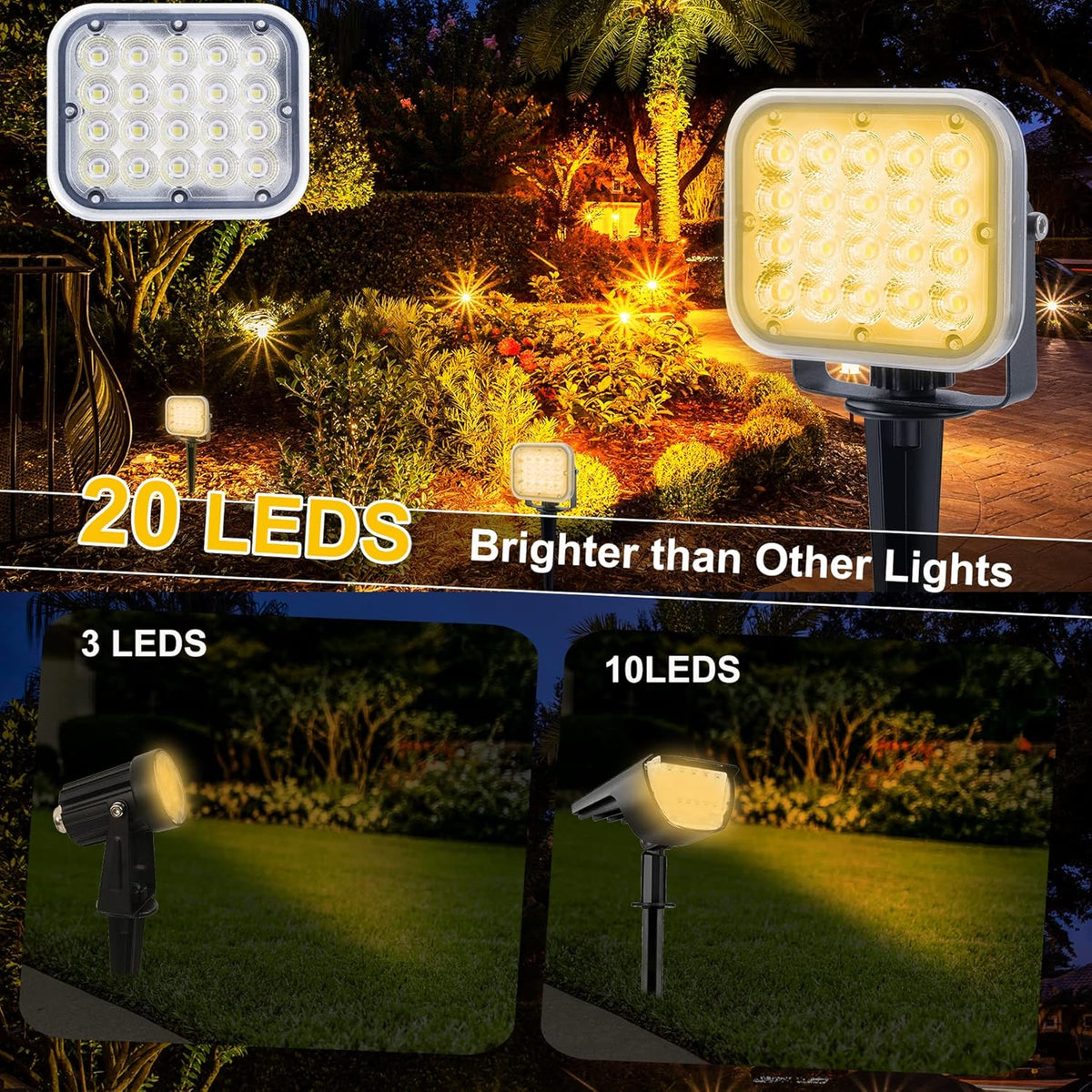 Solar Spot Lights Outdoor, 20 LED IP65 Waterproof Solar Landscape Lights, Dusk-to-Dawn 3000K Warm