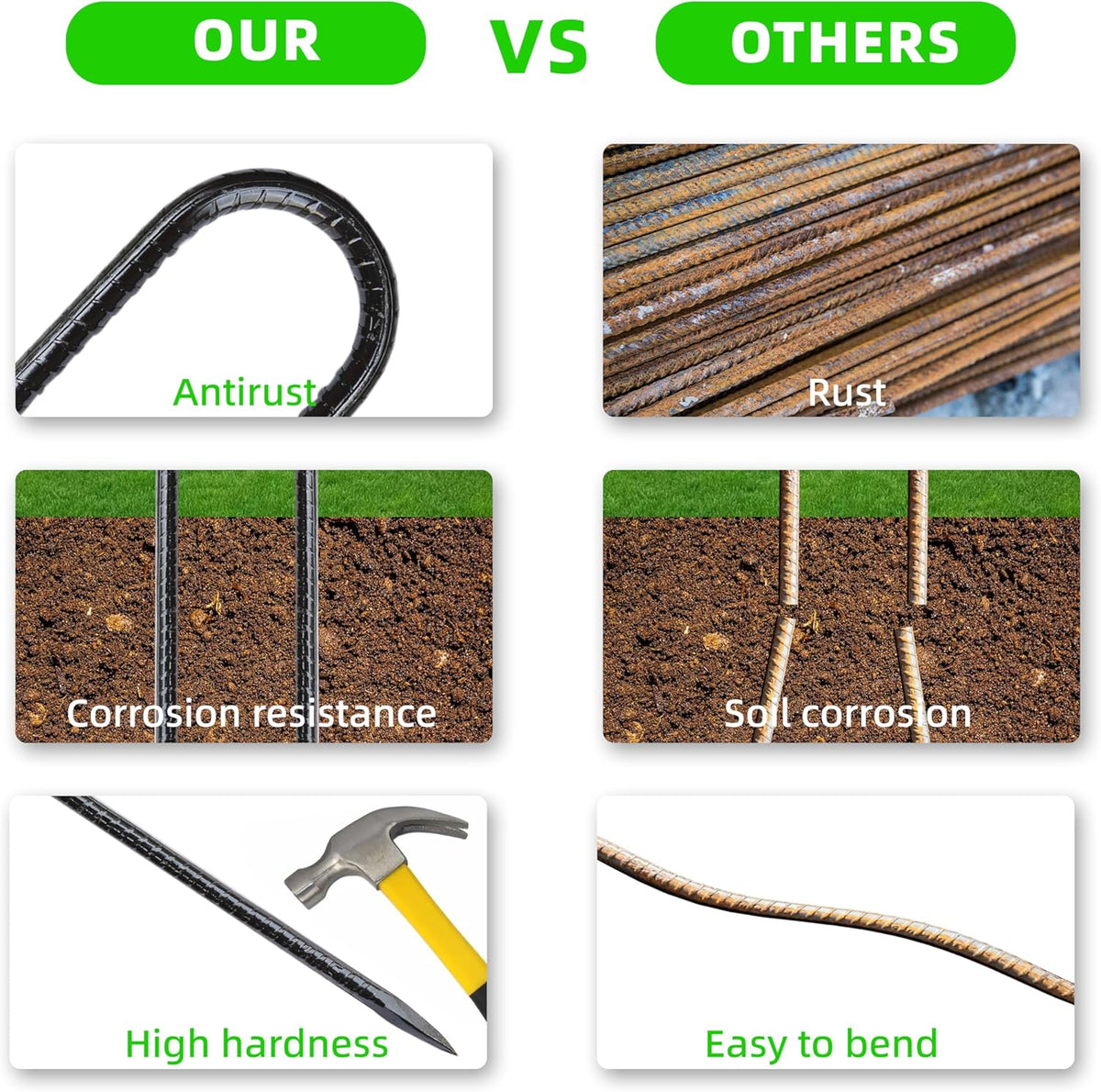 22 Pieces 12-Inch Garden Ground Stakes Galvanized Steel U Shape Hook Rebar Stake - Heavy Duty
