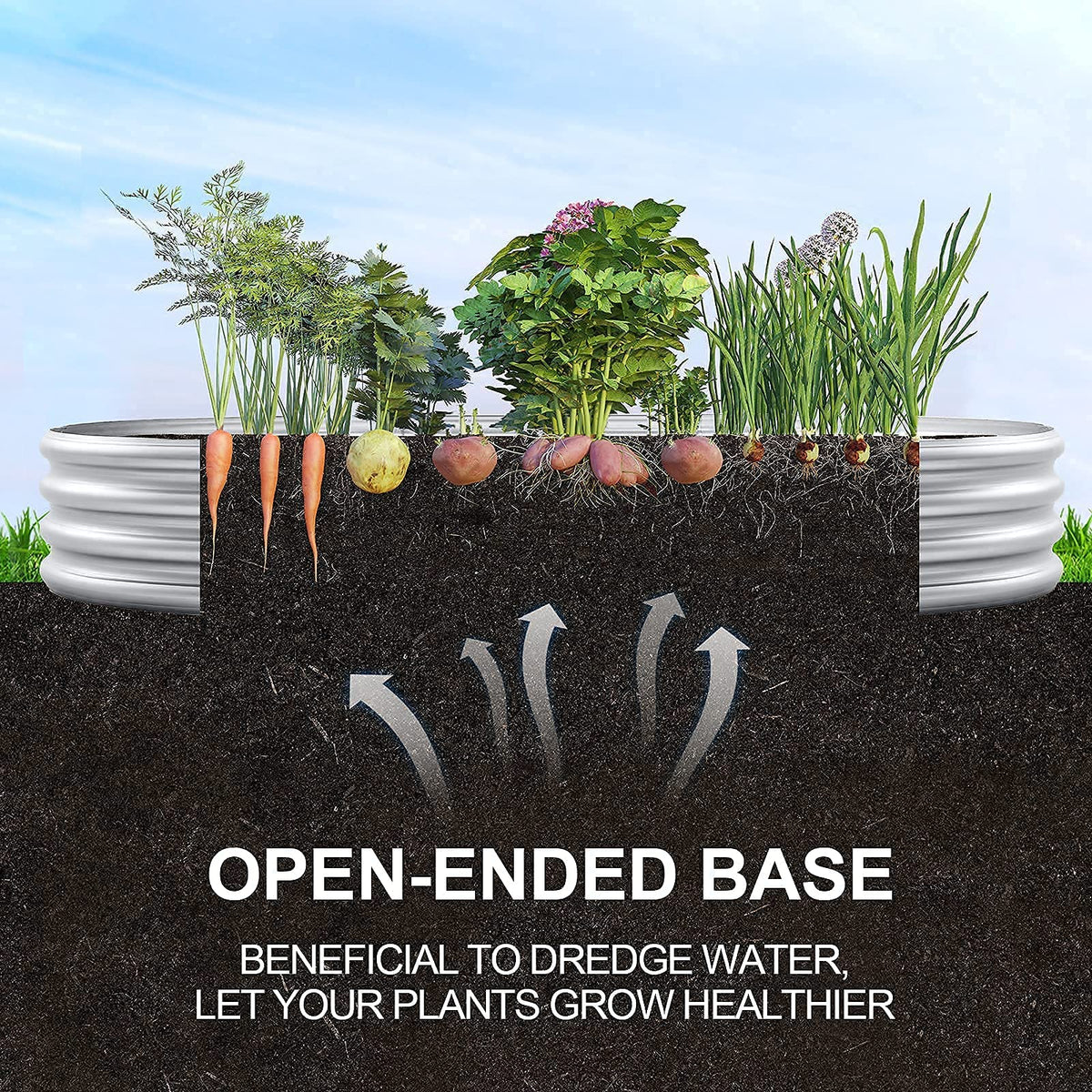 Land Guard Galvanized Raised Garden Bed Kit, Galvanized Planter Garden Boxes Outdoor, Oval Large